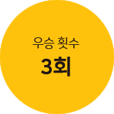 우승횟수 3회